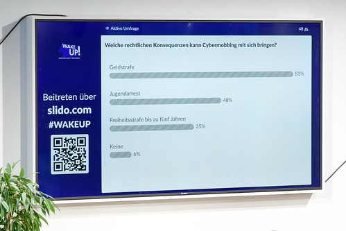 Foto 108 von 121: BASECAMP Themenwoche: „WAKE UP!“ Cybermobbing Workshop (29.10.2021)