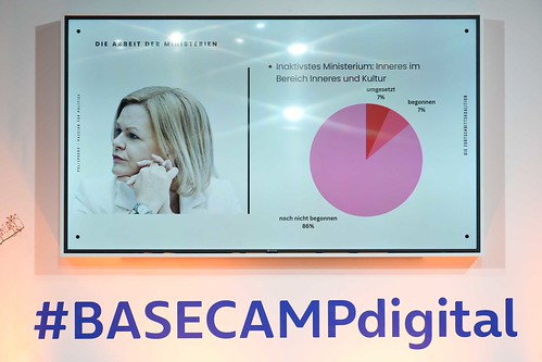 Foto 23 von 40: BASECAMP Themenwoche: Regieren in der Dauerkrise – Die Fortschrittskoalition nach einem Jahr (14.10.2022)