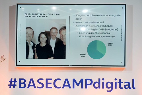 Foto 20 von 40: BASECAMP Themenwoche: Regieren in der Dauerkrise – Die Fortschrittskoalition nach einem Jahr (14.10.2022)