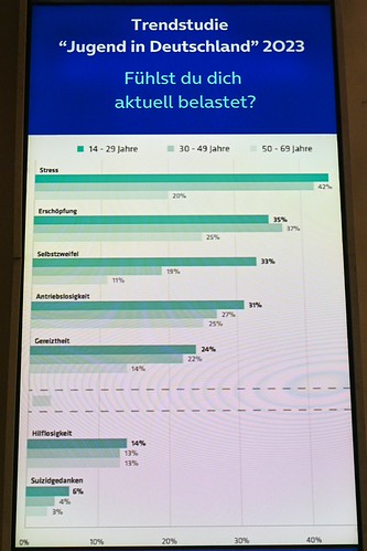 Foto 16 von 42: BASECAMP Trend2Go!: Buchvorstellung mit Ullrich Fichtner (15.02.2024)