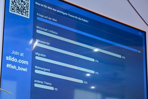 Foto 46 von 51: BASECAMP FishBowl: Jugenddialog 2.0 über den Einfluss von TikTok, Instagram & Co. auf unsere Demokratie (10.09.2024)
