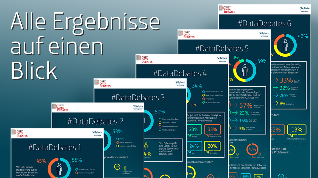 Infografik DataDebates