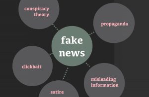 Fake-News-Quer-bearbeitet