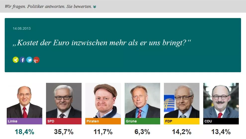 XING Sieben