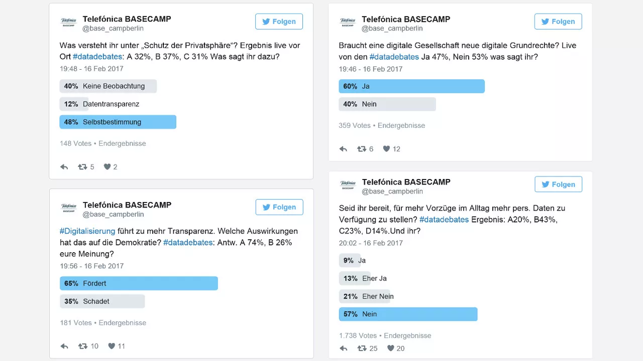 Twitter-Poll