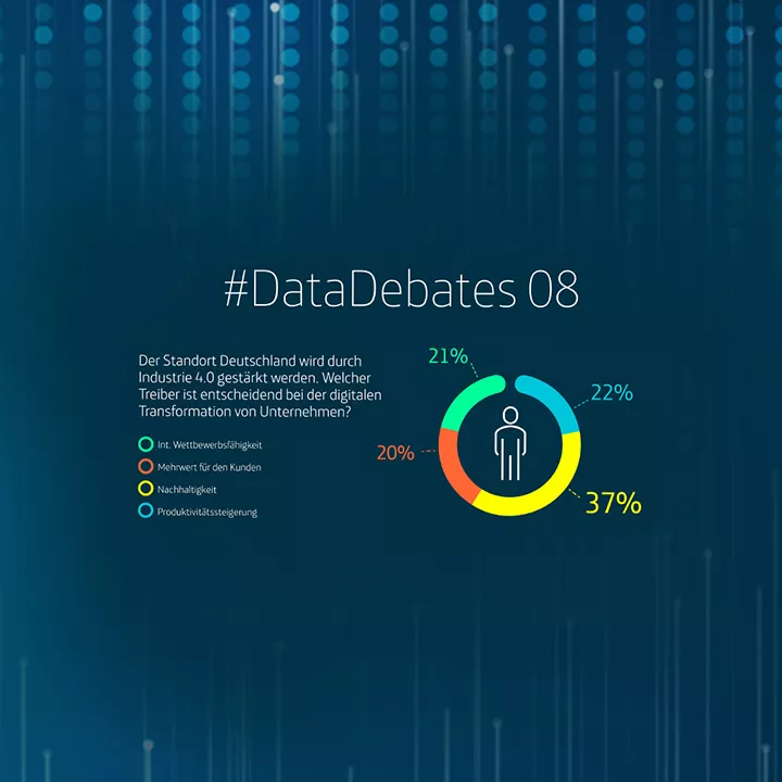 TEF_infograph_DataDebates_201802_einzeln1-1280x720
